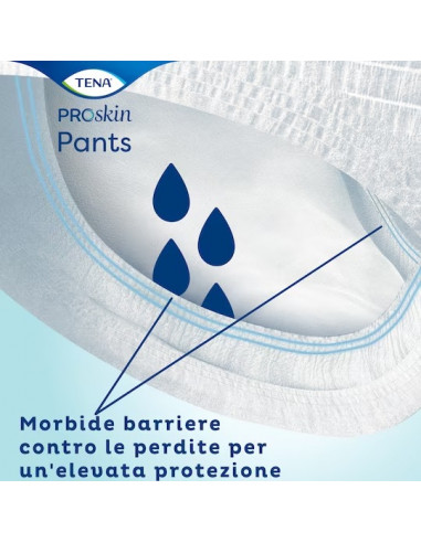 TENA Pants Plus mutandine assorbenti monouso