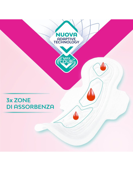 Nuvenia Assorbenti Pure Sensitive Ultra con ali Notte 8pz