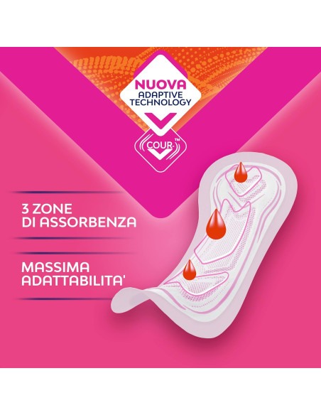 Nuvenia V-Protection assorbenti ultra con ali 14pz