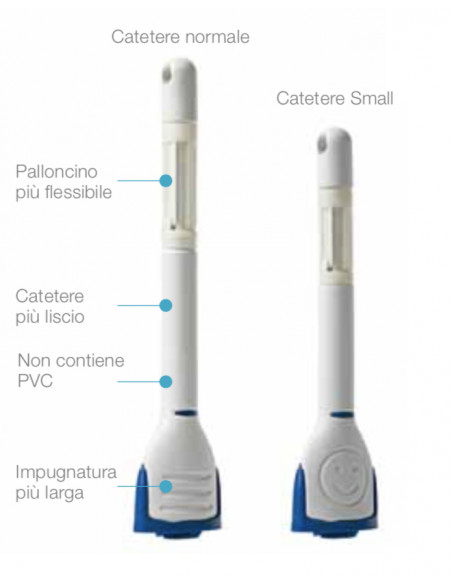 Peristeen cateteri rettali monouso small 10pz